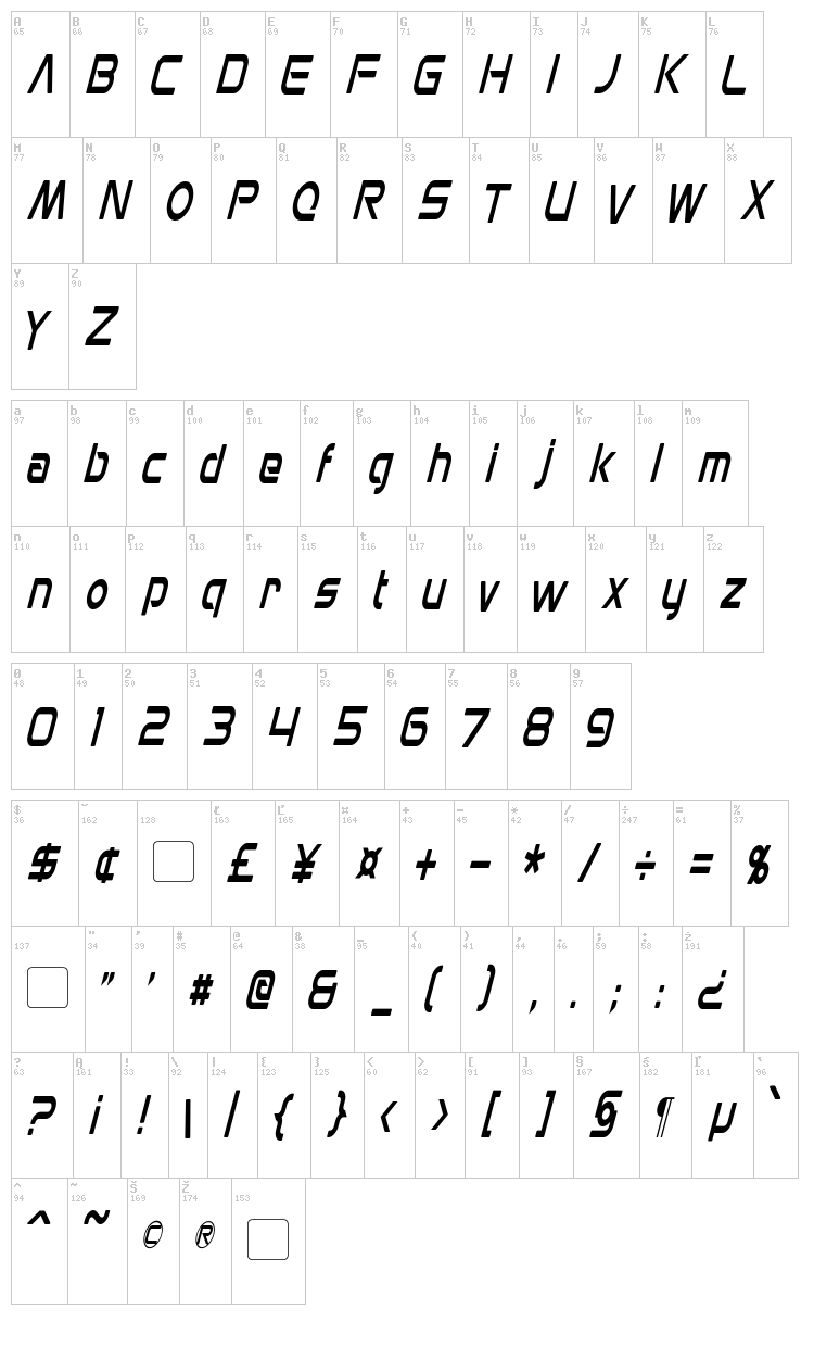 Mons Olympia font map